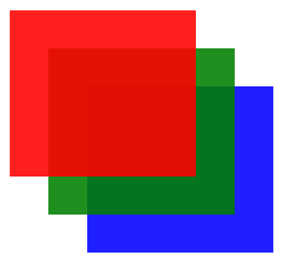 RGB Channels Stacked